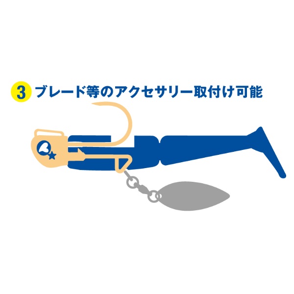 JOLMOORE 3インチ 18g